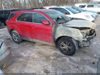 CHEVROLET EQUINOX 1LT