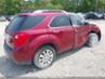 CHEVROLET EQUINOX LTZ