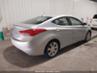 HYUNDAI ELANTRA LIMITED