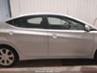 HYUNDAI ELANTRA LIMITED