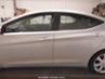 HYUNDAI ELANTRA LIMITED