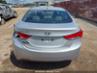 HYUNDAI ELANTRA LIMITED