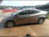 HYUNDAI ELANTRA LIMITED