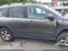 JEEP COMPASS SPORT