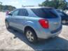 CHEVROLET EQUINOX LTZ