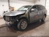 NISSAN PATHFINDER PLATINUM/S/SL/SV