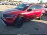 KIA SORENTO S