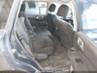 NISSAN PATHFINDER PLATINUM/S/SL/SV