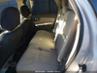 FORD EDGE SE