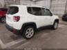 JEEP RENEGADE LIMITED