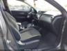 NISSAN ROGUE SPORT S