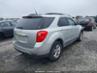 CHEVROLET EQUINOX 2LT