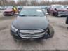 FORD TAURUS LIMITED