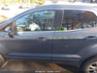 FORD ECOSPORT TITANIUM