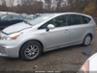 TOYOTA PRIUS V THREE