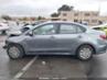 KIA RIO S