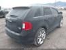 FORD EDGE SPORT