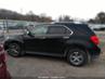 CHEVROLET EQUINOX LTZ