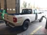 FORD RANGER SPORT