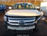 FORD EDGE LIMITED