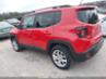 JEEP RENEGADE LATITUDE