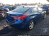 HYUNDAI ELANTRA GLS