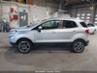 FORD ECOSPORT TITANIUM