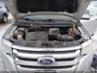 FORD EDGE LIMITED