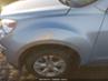 CHEVROLET EQUINOX 1LT