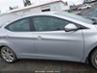 HYUNDAI ELANTRA LIMITED