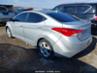 HYUNDAI ELANTRA GLS