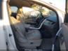 FORD EDGE LIMITED