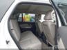 FORD EDGE LIMITED