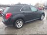 CHEVROLET EQUINOX 2LT