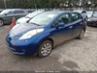 NISSAN LEAF S