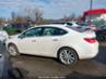 BUICK VERANO CONVENIENCE GROUP