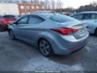 HYUNDAI ELANTRA LIMITED