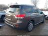 NISSAN PATHFINDER PLATINUM/S/SL/SV