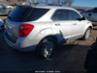 CHEVROLET EQUINOX LTZ