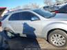 CHEVROLET EQUINOX LTZ