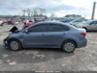 KIA RIO S