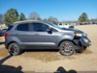 FORD ECOSPORT TITANIUM