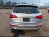 AUDI Q5 2.0T PREMIUM