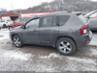 JEEP COMPASS HIGH ALTITUDE 4X4