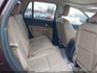 FORD EDGE LIMITED