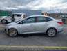 FORD FOCUS TITANIUM