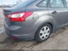 FORD FOCUS S