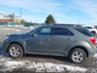 CHEVROLET EQUINOX 1LT