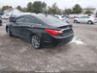 HYUNDAI SONATA LIMITED 2.0T