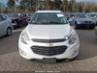 CHEVROLET EQUINOX LTZ